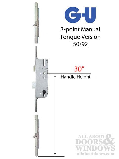 GU (Gretsch-Unitas) Multipoint Systems